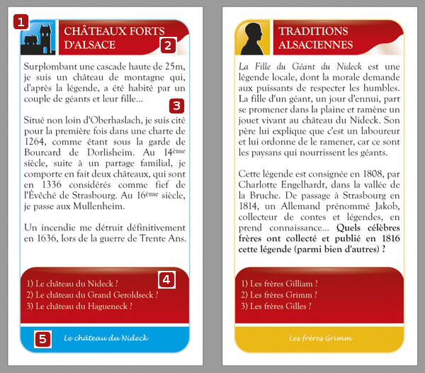 Exemples de cartes du jeu Alsa Ludo